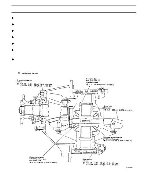 PDF 99 04 Nissan Ud 1800cs Series Service Manual