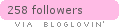 Follow on Bloglovin