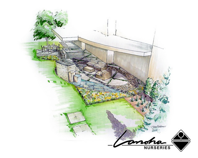 Backyard Designs Omaha