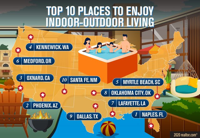 indoor-outdoor living