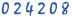 HTML Counter