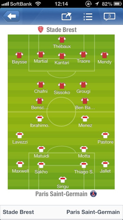 サッカー フォーメーション Football Formation スタッド ブレスト パリ サンジェルマン