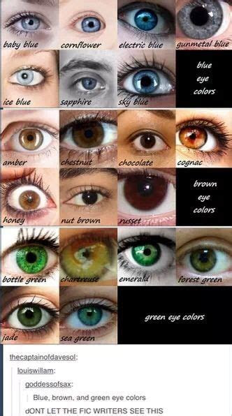  pin by krysta hoyer on writing eye color chart writing tips eye color