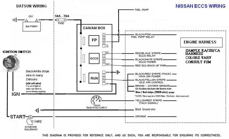 Tech Wiki - EFI Wiring : Datsun 1200 Club