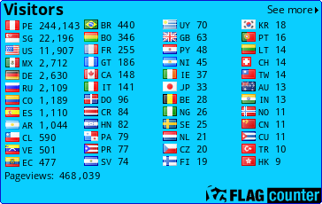 free counters