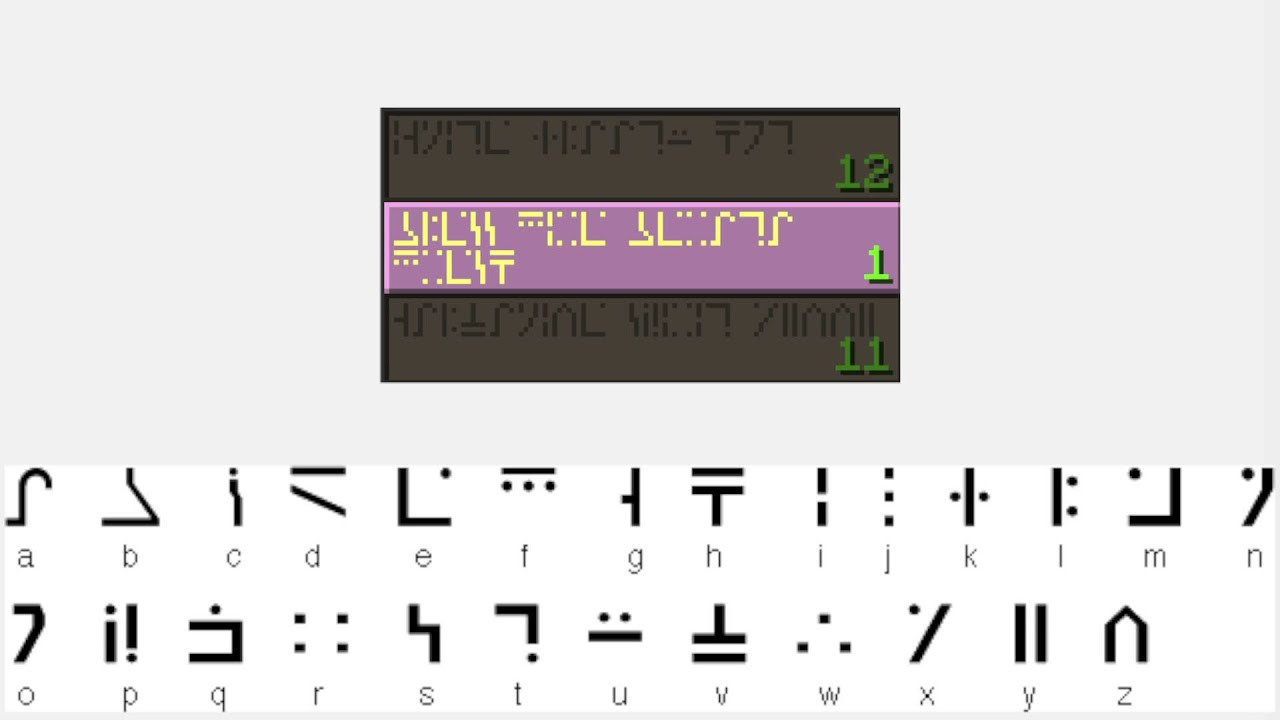 Minecraft How to Know What Enchantments your Going to get ...