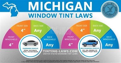 Dc Car Window Tint Law: Everything You Need To Know