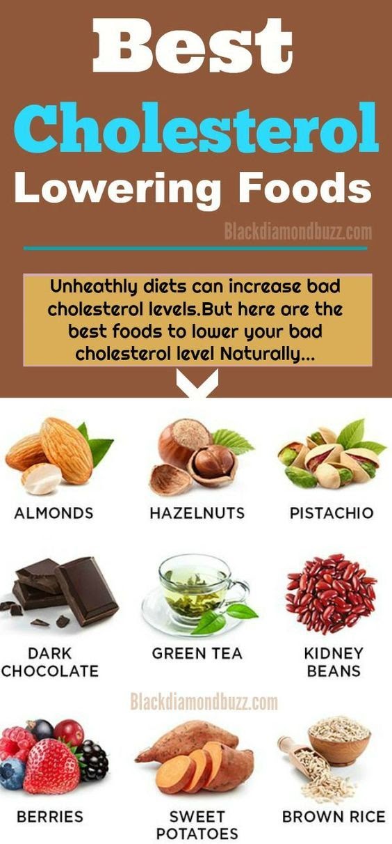Things To Lower Cholesterol : Does Past Have Cholesterol : How Much Cholesterol Per Day | Low