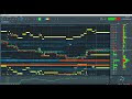Forex Order Flow Software