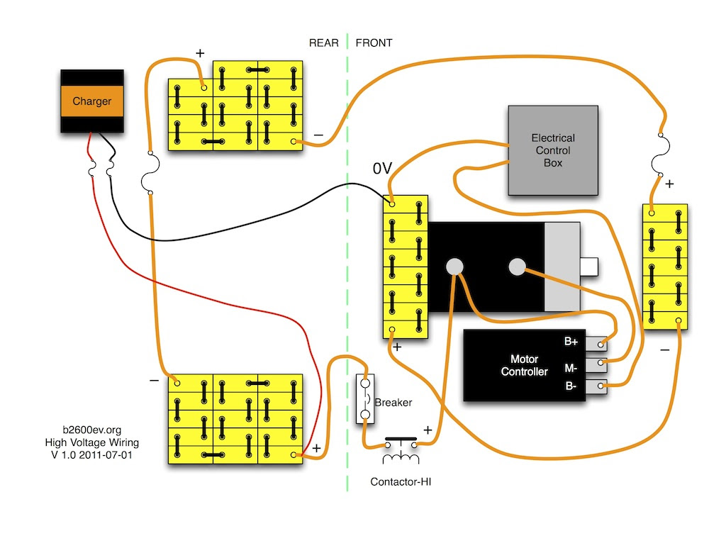 Wiring Diagrams - B2600EV.ORG