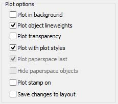 plot options