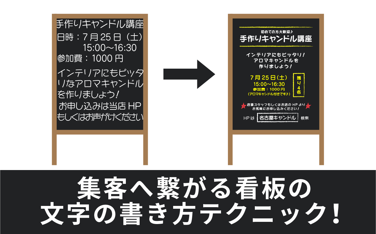 集客へ繋がる看板の文字の書き方テクニック 看板のサインシティ