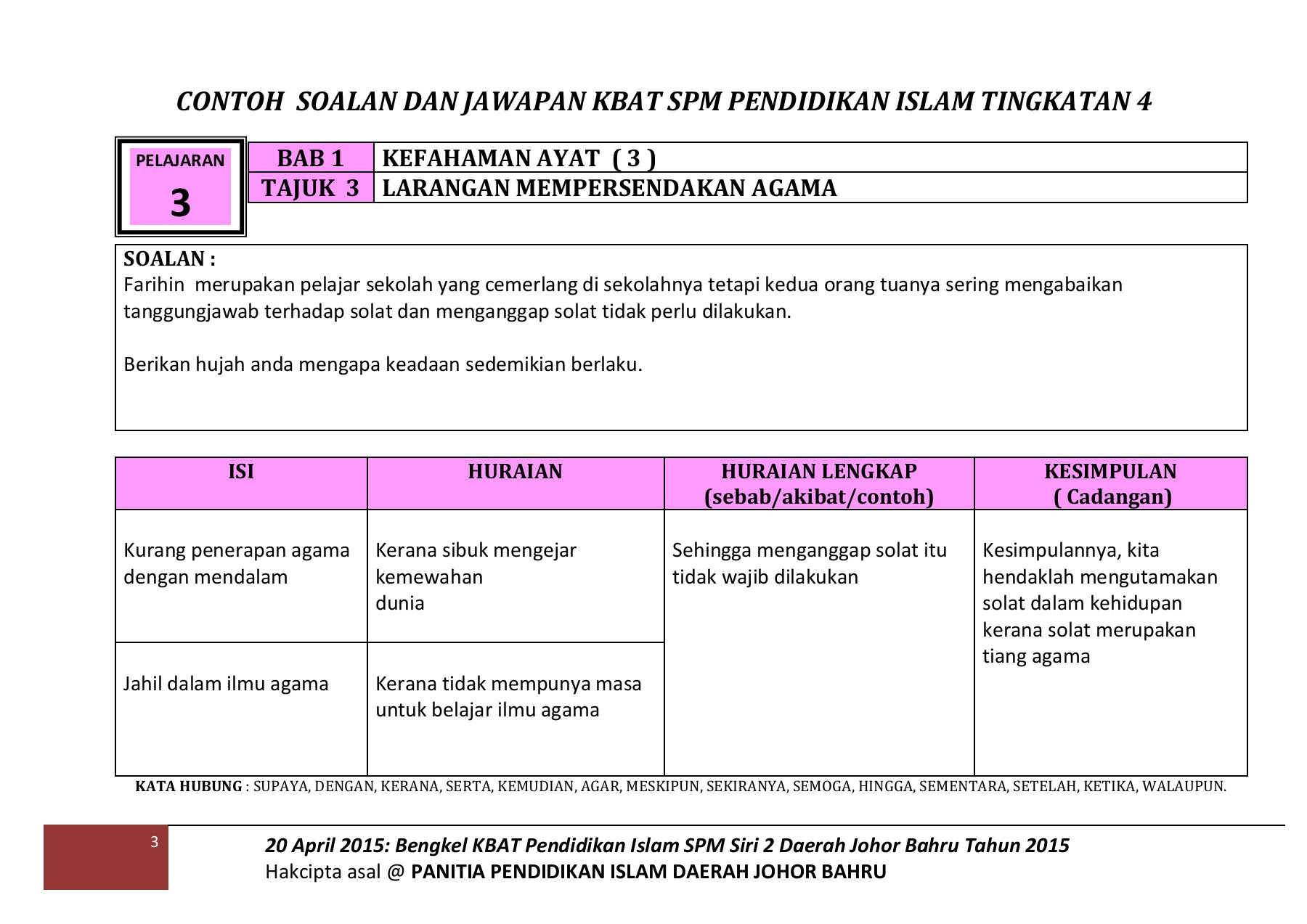 Kbat Tingkatan