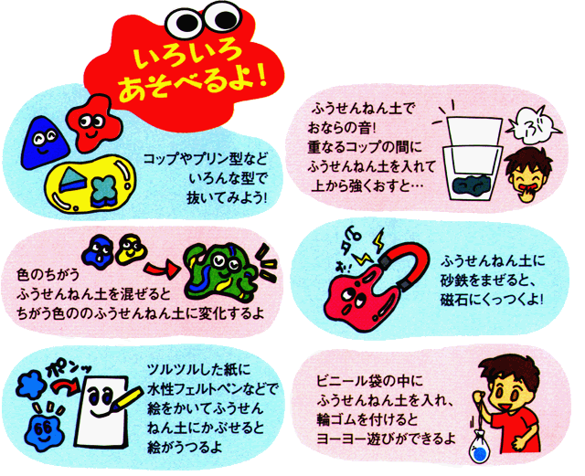 遊び方