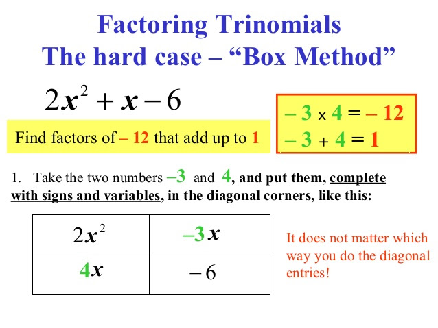 Weekly Reflection September 4, 2015 - Making Math Fun