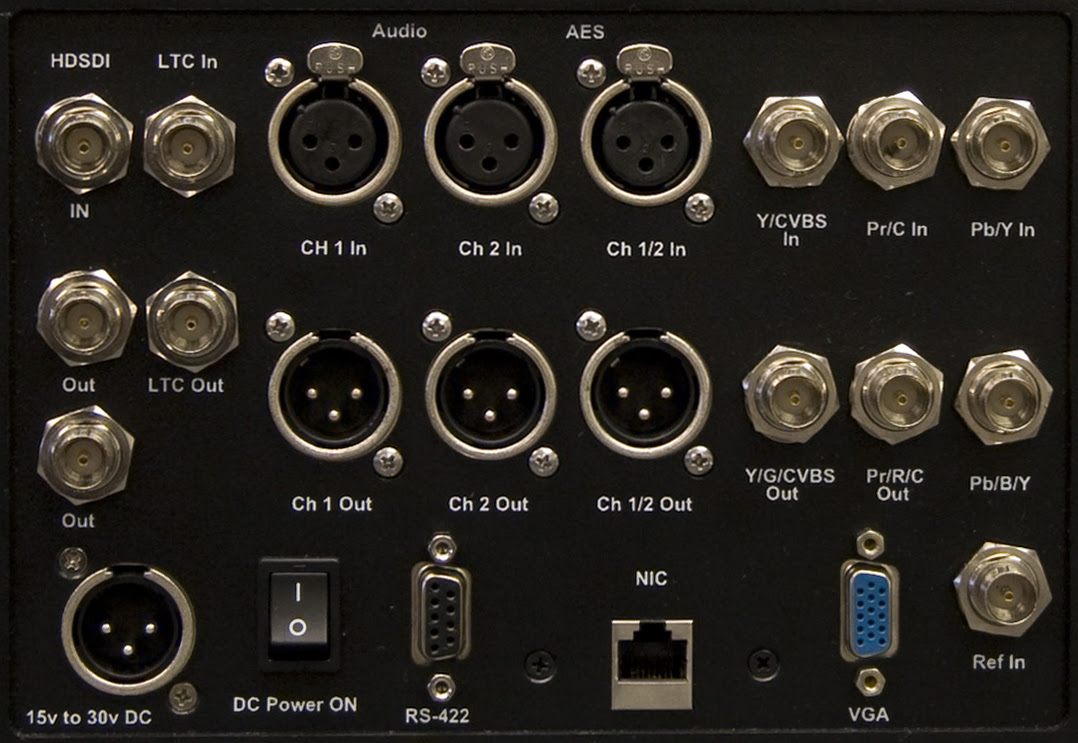 Wafian HR-F1 Rear Panel