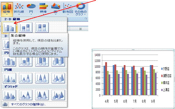 Excel使い方 エクセル入門無料講座09 グラフの作成 系列の設定 構成要素 移動 サイズ変更 削除