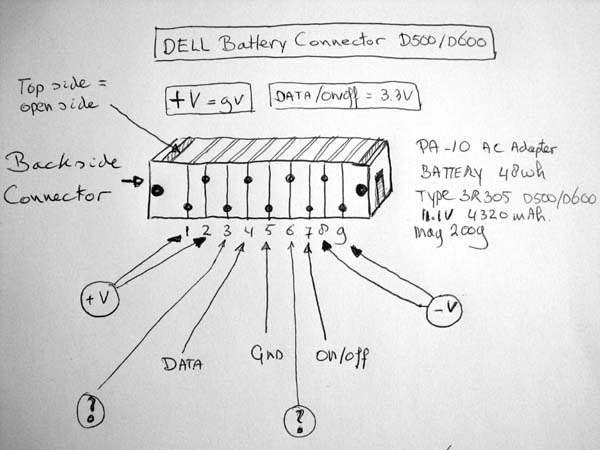 DELL D500 / D600 battery : Pinout cable and connector diagrams-usb