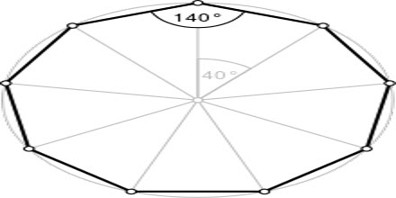How many sides does a regular nonagon have? Socratic ...