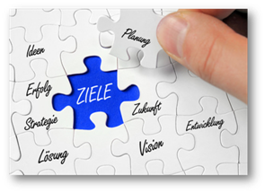 Marketingziele Wie Funktioniert Das Festlegen Der Ziele