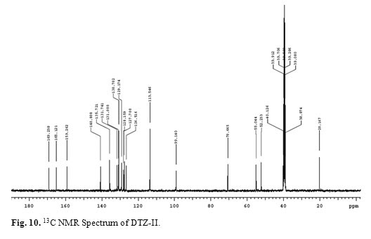http://www.orientjchem.org/wp-content/uploads/2015/07/Vol31_No3_Anti_Mana_Fig10.jpg
