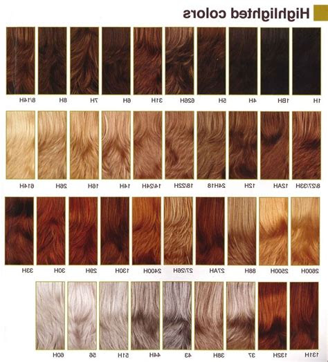  brown caramel hair color chart pic mullet