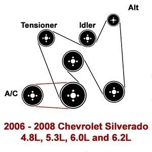 2011 Chrysler 200 3.6 Belt Diagram