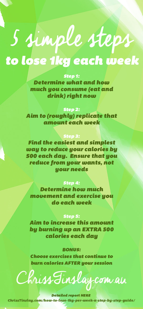 how much weight to lose per week units