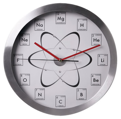 Chemistry Clock