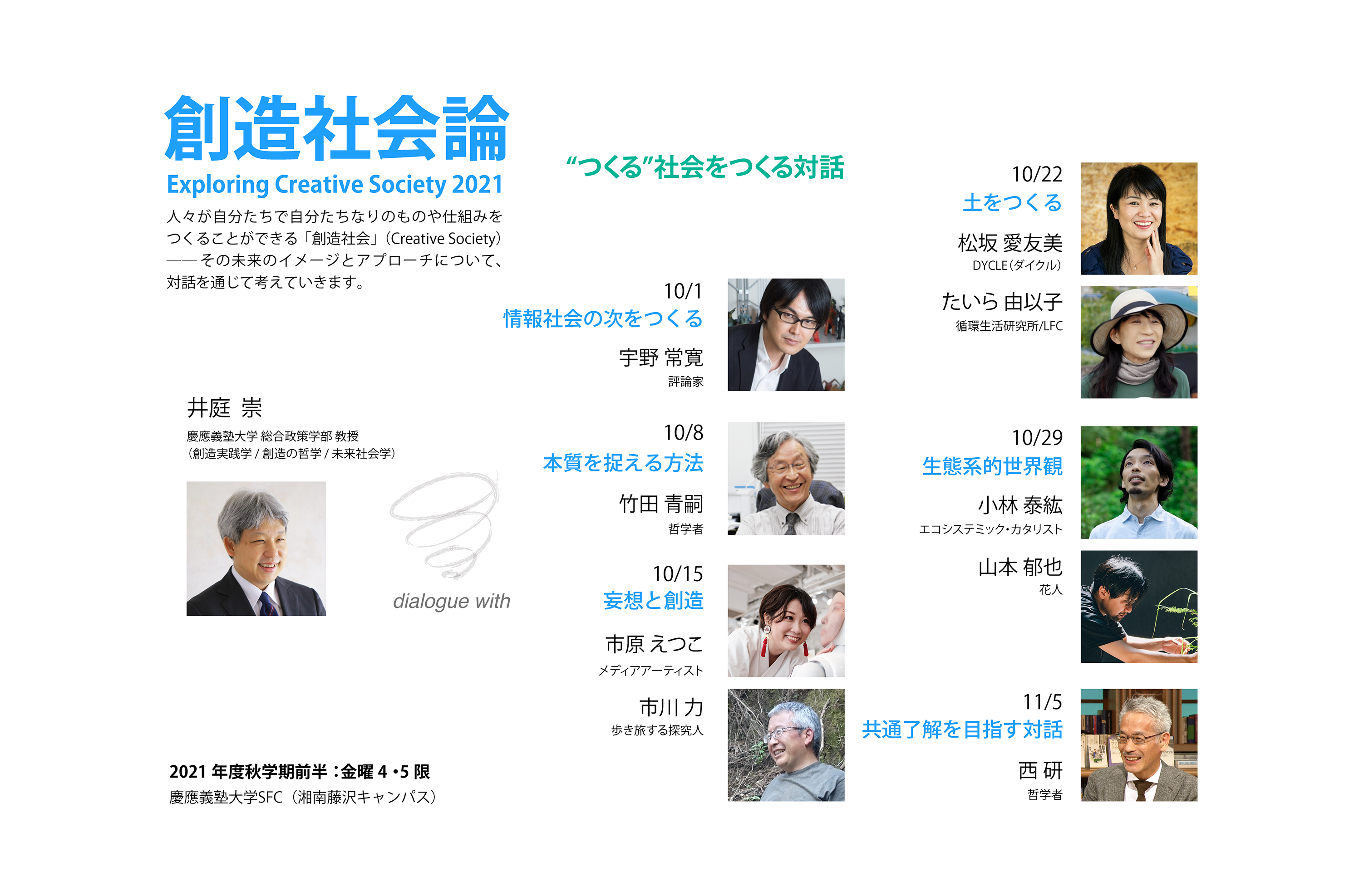 井庭崇のconcept Walk