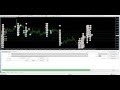 Best Forex Hedging Ea