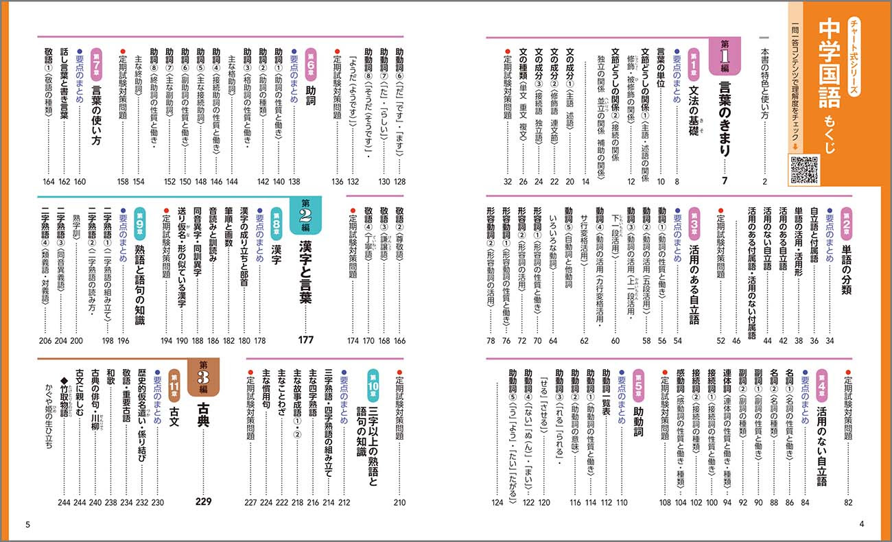 チャート式シリーズ 中学国語 文法 漢字 古典 読解 チャート式の数研出版