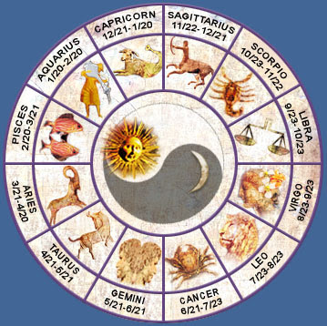 October 4 Horoscope Famous Birthdays