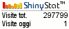 Statistiche gratis