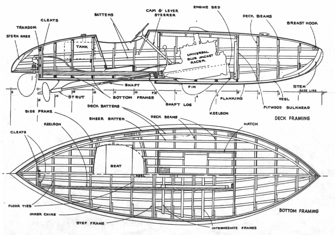 HydroPlanes Flyer