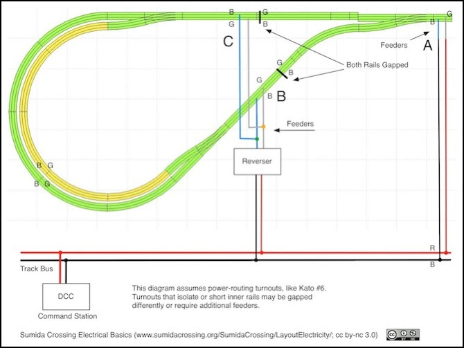 Bachmann Dcc Wiring Diagram Wiring Diagram Website