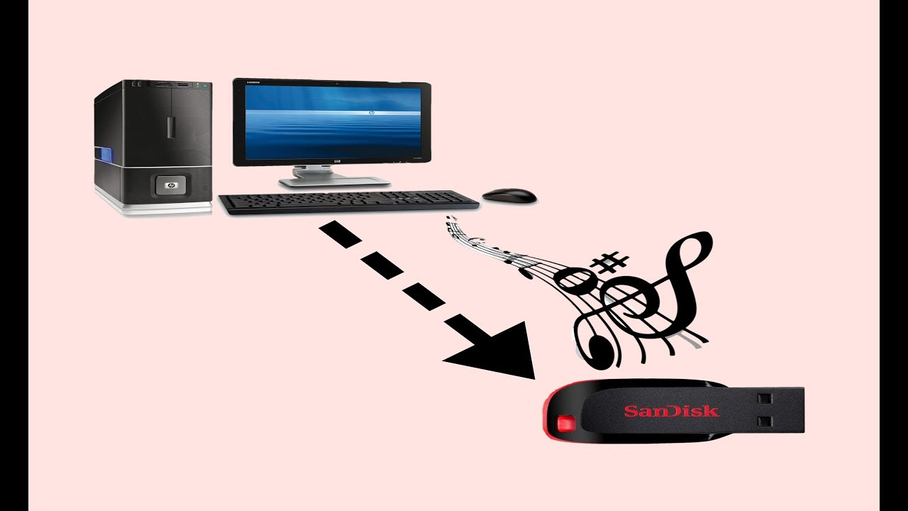 Como Passar Musicas do PC para o Pendrive! - YouTube