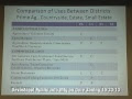 Video Sevastopol Public Info Meeting on Zoning