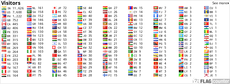 free counters