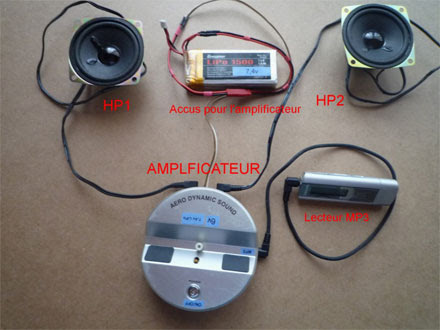 Navimodelisme Rc Trucs Et Astuces Sonoriser Nos Maquettes A L Aide De Lecteurs Mp3