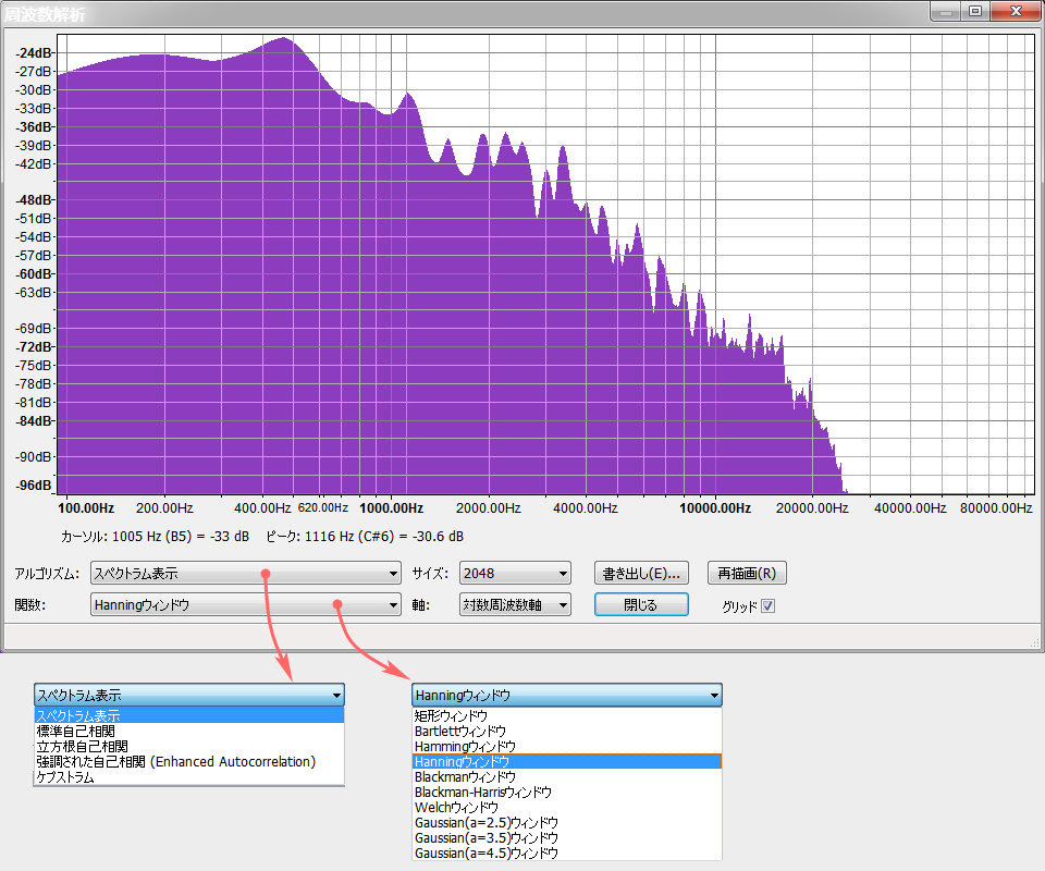 オーディオ計測器 フリーウェア