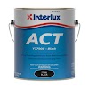 Interlux Boat Paint Color Chart
