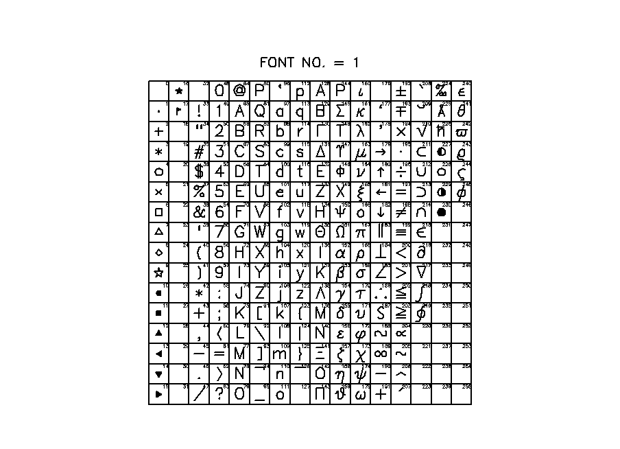 Satoshi Noda S Web Page 論文執筆