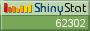 Free hit counters