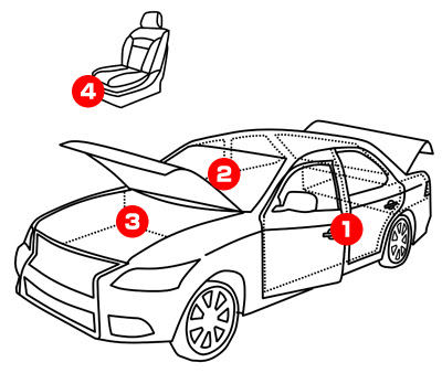 色番号ってどこで分かるの 塗装色番号の見つけ方 Imcショップ カスタム情報