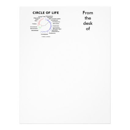 Circle Of Life (Circular Phylogenetic Tree) Customized Letterhead