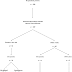 Immunocompromised Meaning - Updated What People With Hiv Need To Know About The New Coronavirus Poz / Maybe you would like to learn more about one of these?