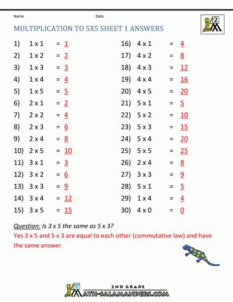 Participants can use some of these worksheets online or download them in pdf form. multiplication worksheets with answers alphabetworksheetsfreecom