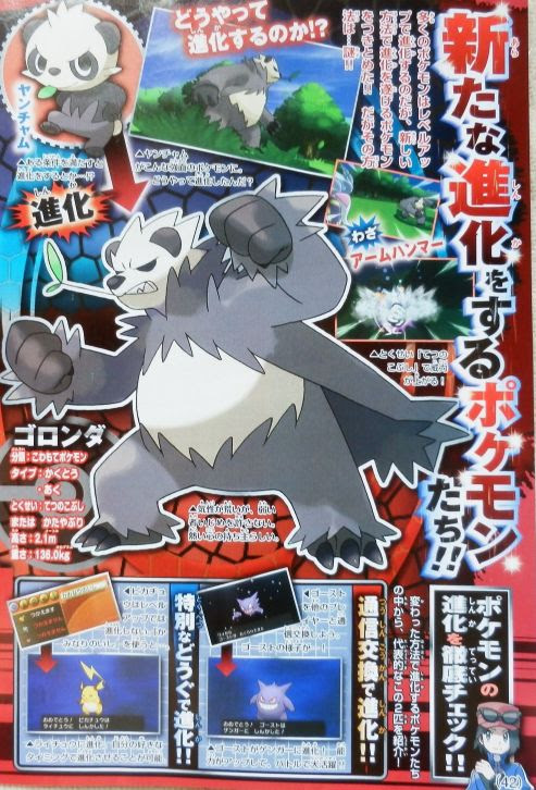 ポケモンxy ヤンチャムの進化系と進化方法を考察 名前はゴロンダ ポケモン剣盾 ソードシールド 攻略 最新情報 Pokemon Times