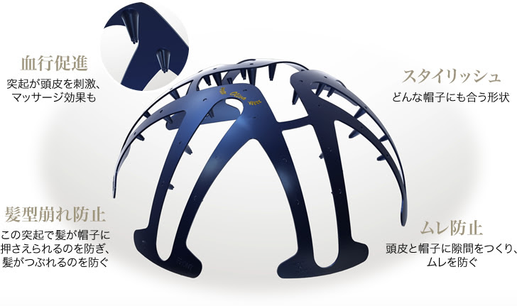 頭皮の相棒 相帽子
